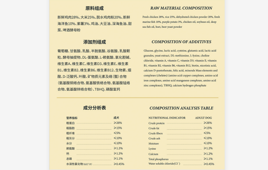 渴望、爱肯拿、博汪，这几种狗粮里哪种最适合金毛犬吃？