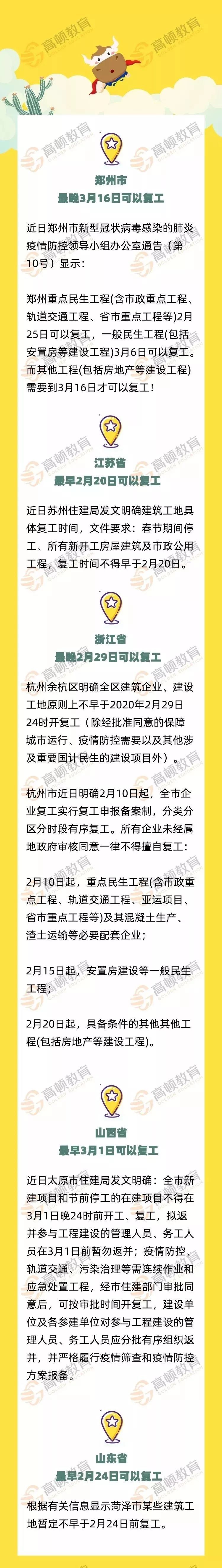 延迟复工再升级!部分地区最早不得于3月16日前复工