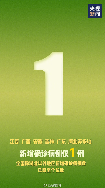 疫情相关的8个好消息 每个消息都值得人振奋!
