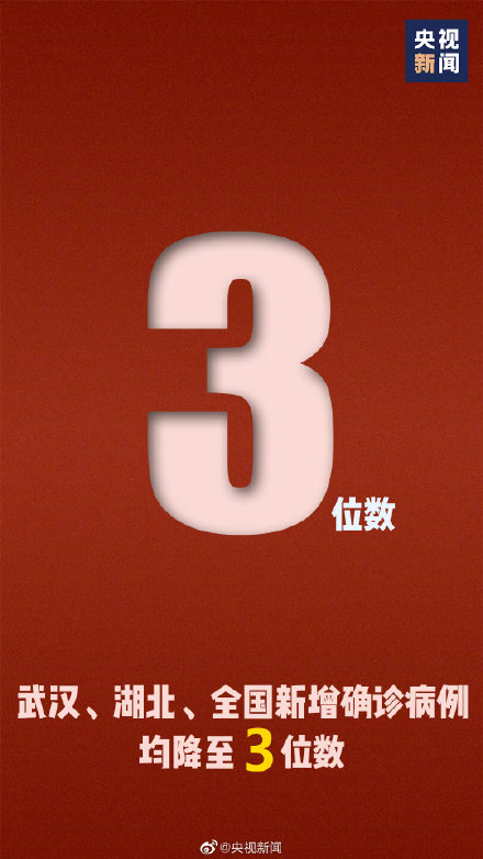 疫情相关的8个好消息 每个消息都值得人振奋!