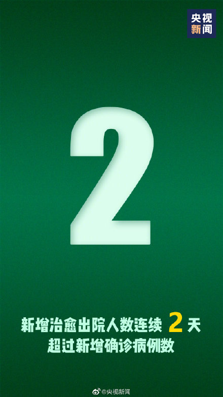 疫情相关的8个好消息 每个消息都值得人振奋!