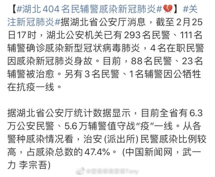 湖北404名民辅警感染新冠肺炎 4名在职警察身故