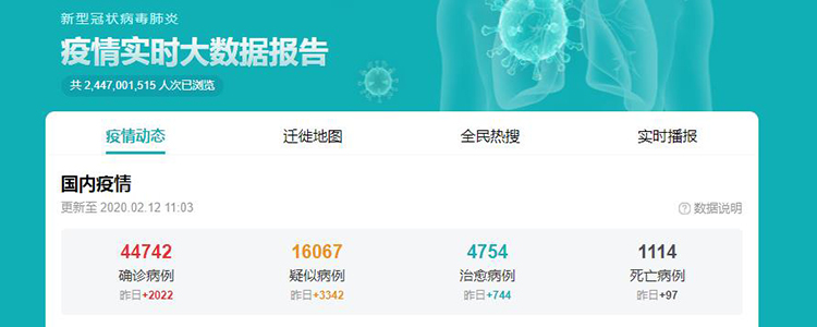 全国新型肺炎疫情实时动态 新型冠状肺炎新增病例