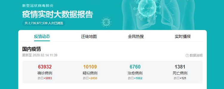 全国新增病例 期待中的拐点出现了吗