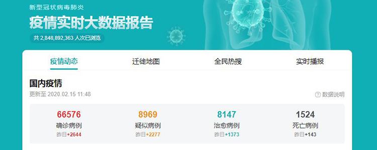 全国新增病例 新型肺炎实时动态