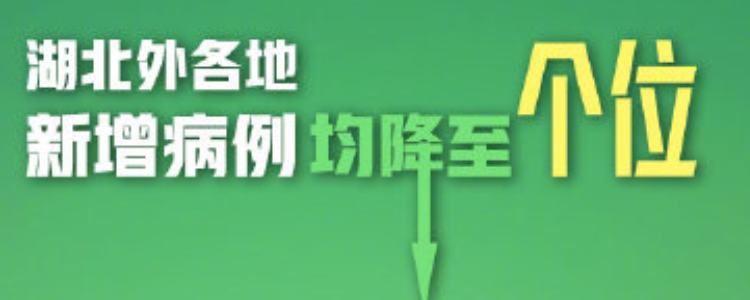 全国8地新增病例降为零 希望早日全国将为零！
