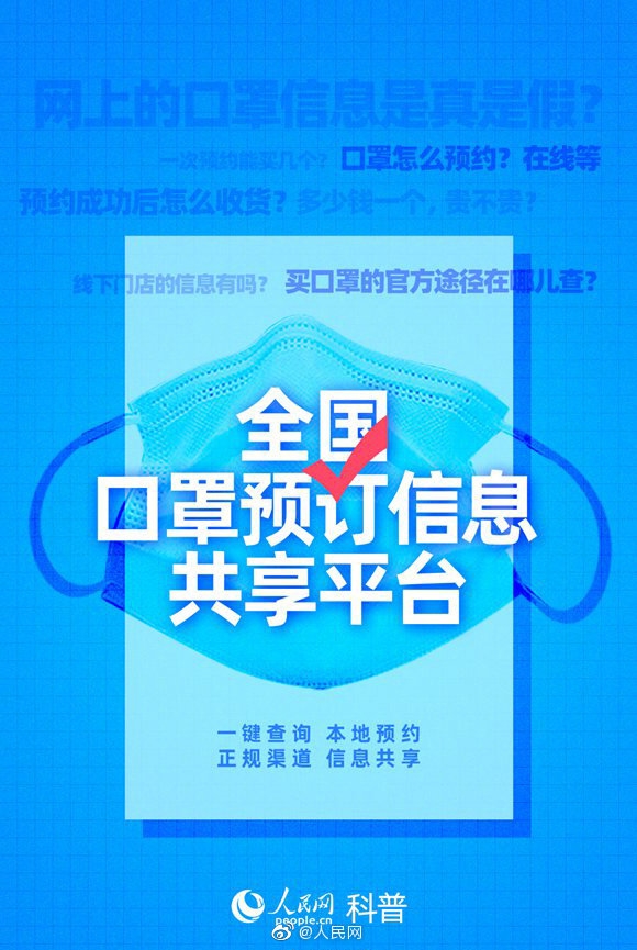 人民网推出全国口罩预订信息共享平台：汇总官方信息