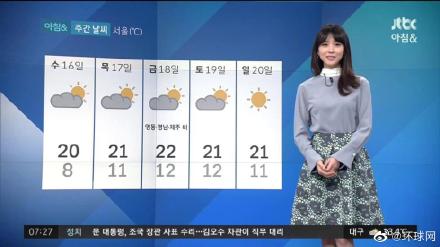 韩国女主持上班发烧被送院 同事全被隔离