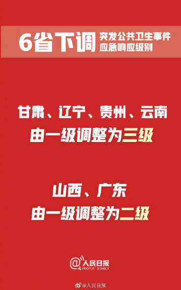 6省应急响应级别降低 防范同样不能忽视！