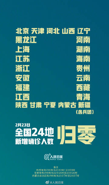 全国24地新增病例为0 等待战“疫
