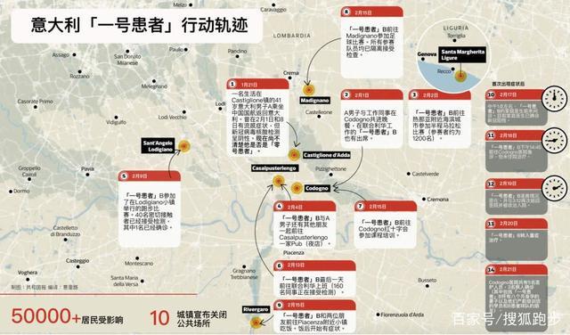 意大利新冠患者曾参加2次马拉松 直接影响50000多人