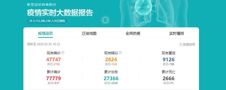 全国新型肺炎疫情实时动态 截至24日24时新增数据
