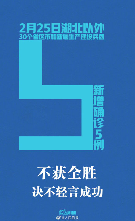 湖北以外新增病例5例 连续两天个位数！