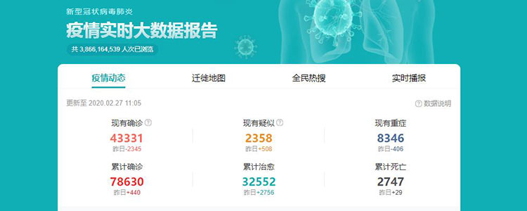 全国新型肺炎疫情实时动态 截至26日24时新增疫情数据