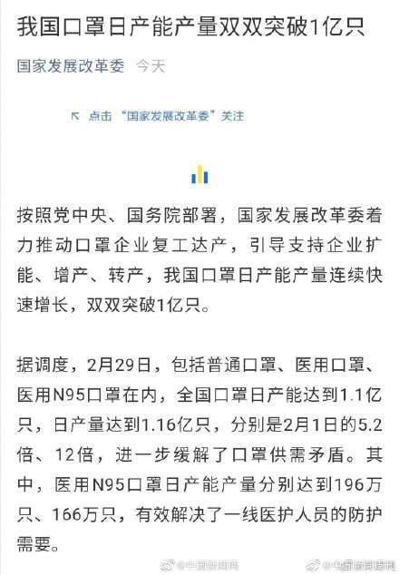 中国口罩日产能产量双双突破1亿只
