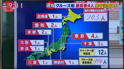 日本新冠治疗方案公布 不满50岁患者多能自愈