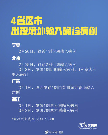 4省区市出现境外输入病例！多地出台严防境外输入措施