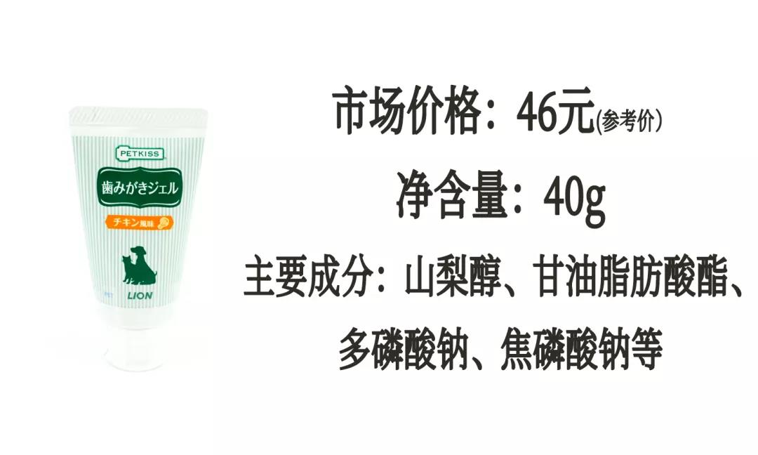 「狗用牙膏」真的安全可食用吗？