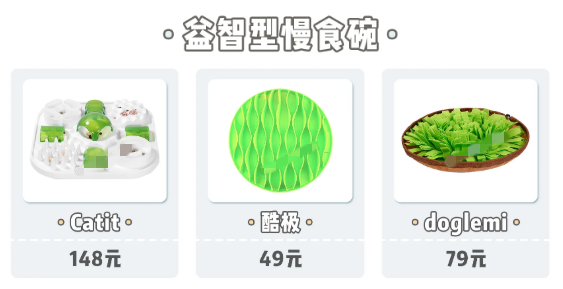 狗狗吃饭太快被噎到？挑食挑到愁死人？神器来了