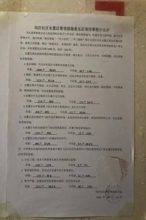 郑州一小区现“禁狗令”：居民自行处理犬只